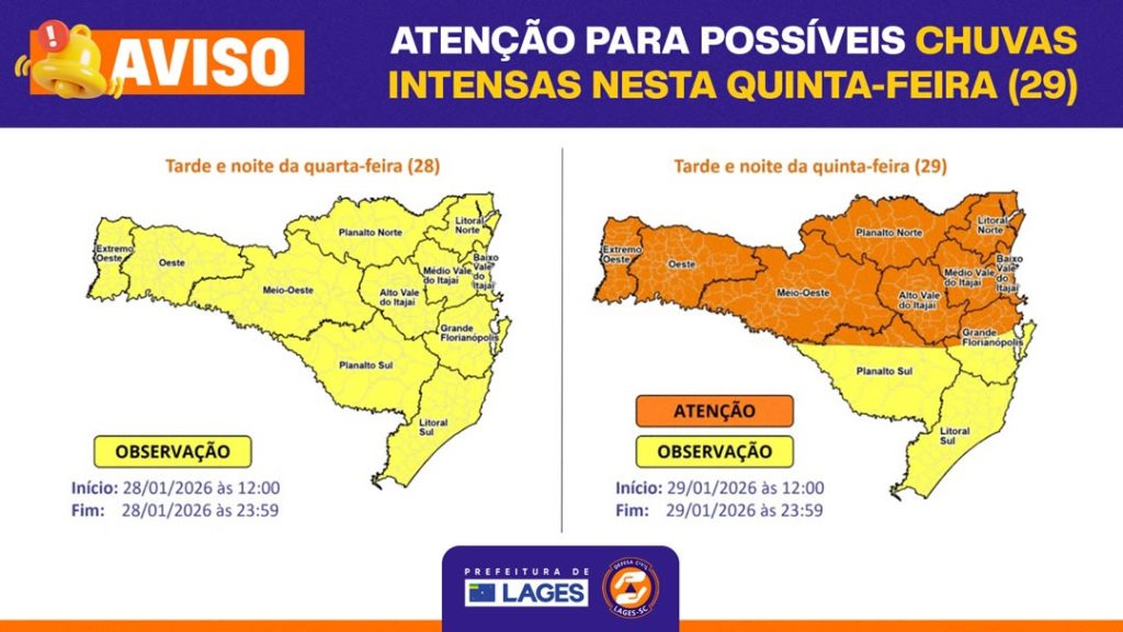 Prefeitura de Lages monitora condições do tempo após avisos da Defesa Civil do Estado para possíveis chuvas intensas e temporais nesta quinta-feira – 29 de janeiro